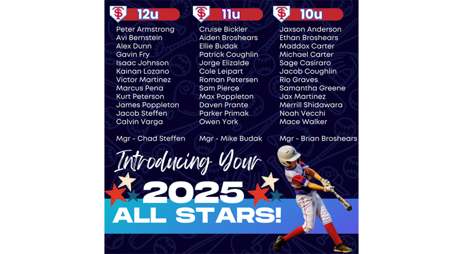 2025 All-Star Teams