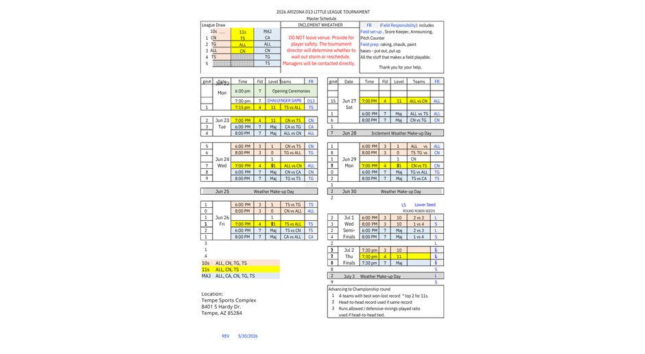 All-Stars D13 Tournament Schedule
